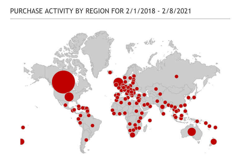 Countries where I sell my books